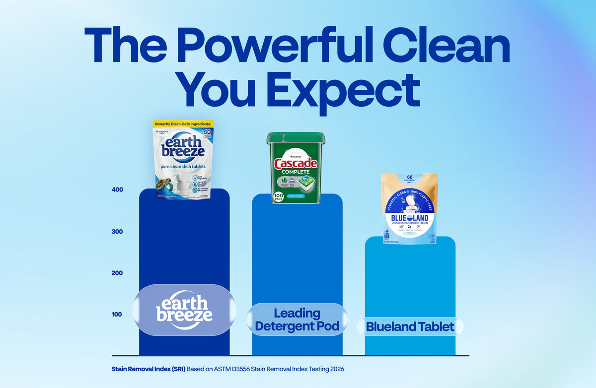 Pure Clean Dishwasher Tablets
